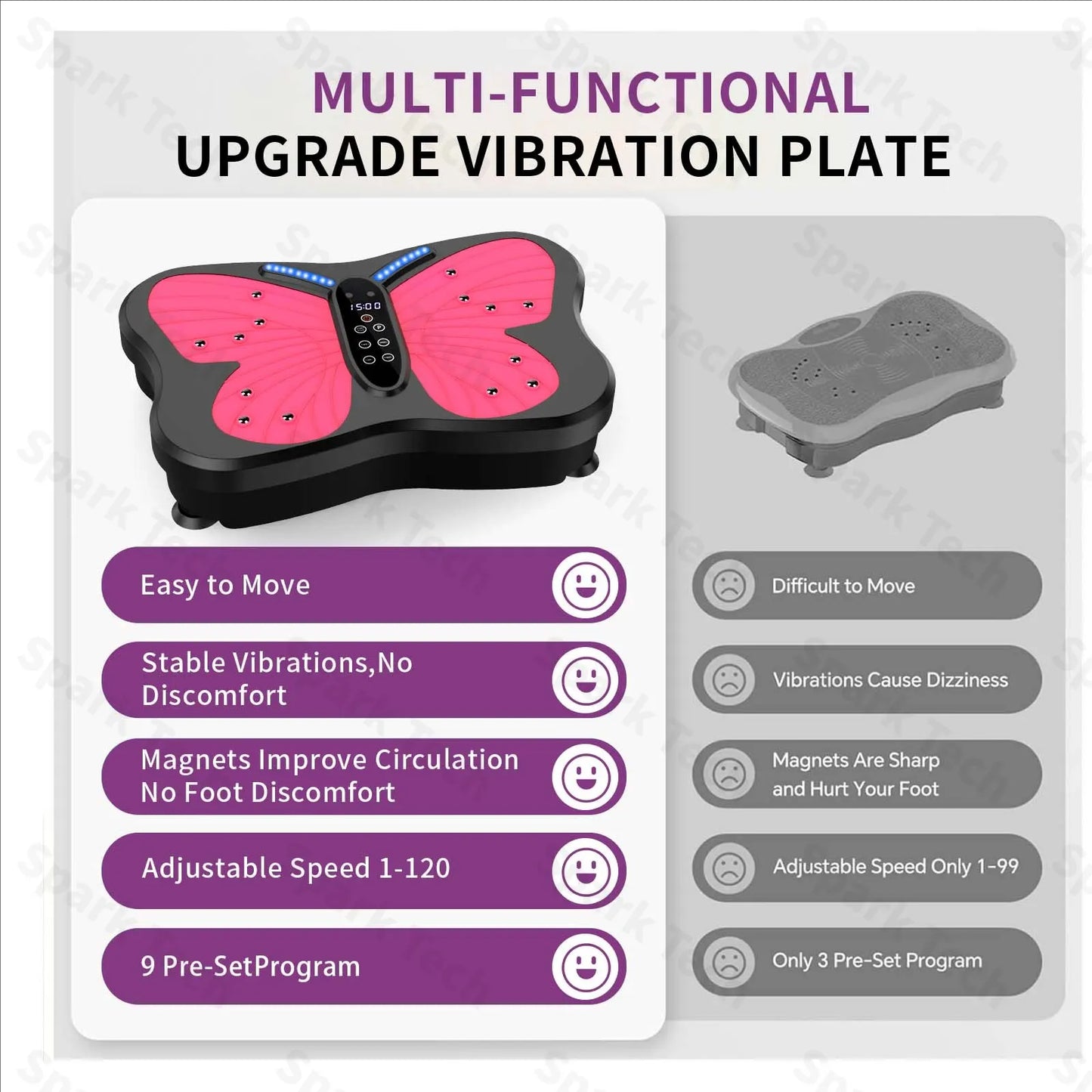 Butterfly Vibration Plate Exercise Machine – Full Body Workout & Muscle Massage (Silent)